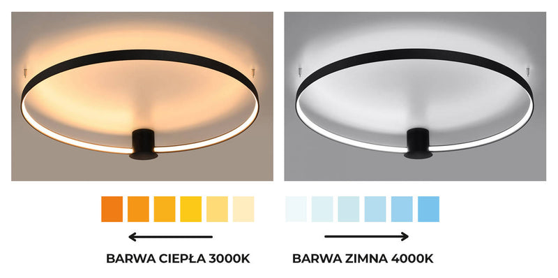 Taklampa RIO 55 Vit 3000K | TH.125 | Svetrend